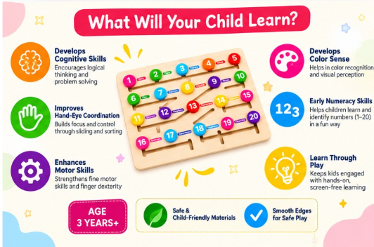 Number Sliders – Number Maze Learning Board