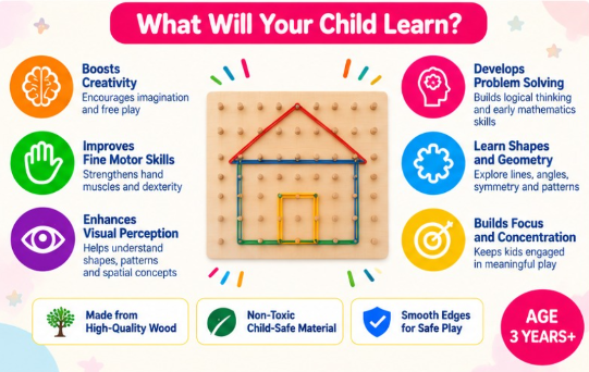 Geoboard – Shape & Pattern Learning Board