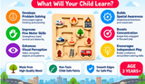 Emergency Slider – Vehicle Maze Activity Board
